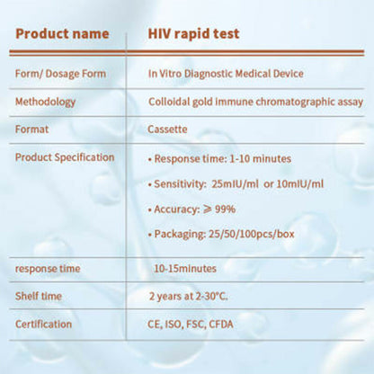 HIV Rapid Testing Kit – Detect HIV-1, HIV-2, and Subtype O - 25 Pieces - Safety First Test