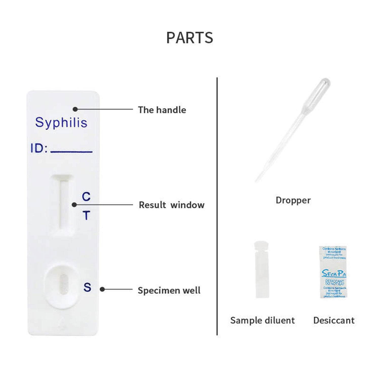 Quick Syphilis Test Kit 