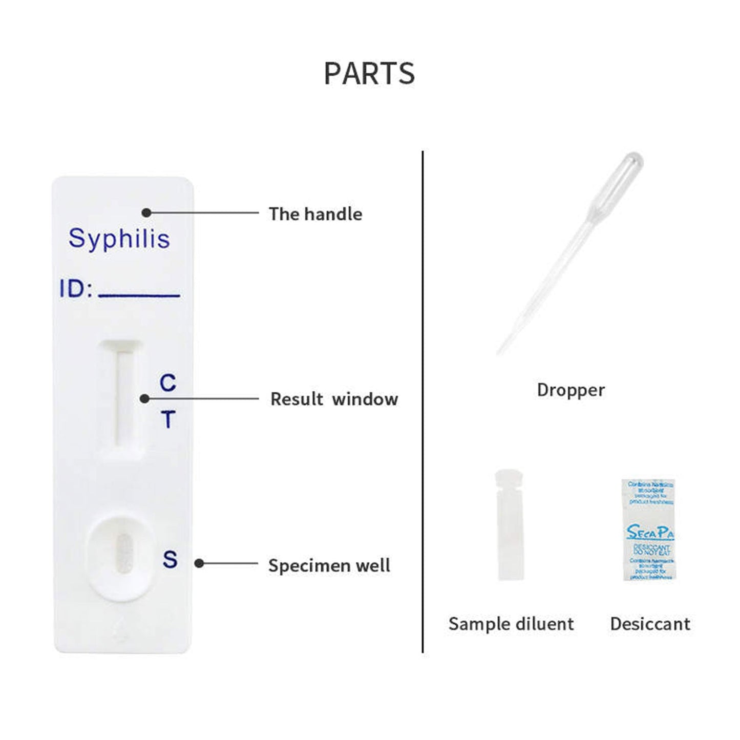 Quick Syphilis Test Kit – Reliable & Rapid STD Screening - 1 pieces - Safety First Test